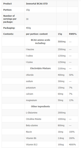 Immortal BCAA XTD 450g